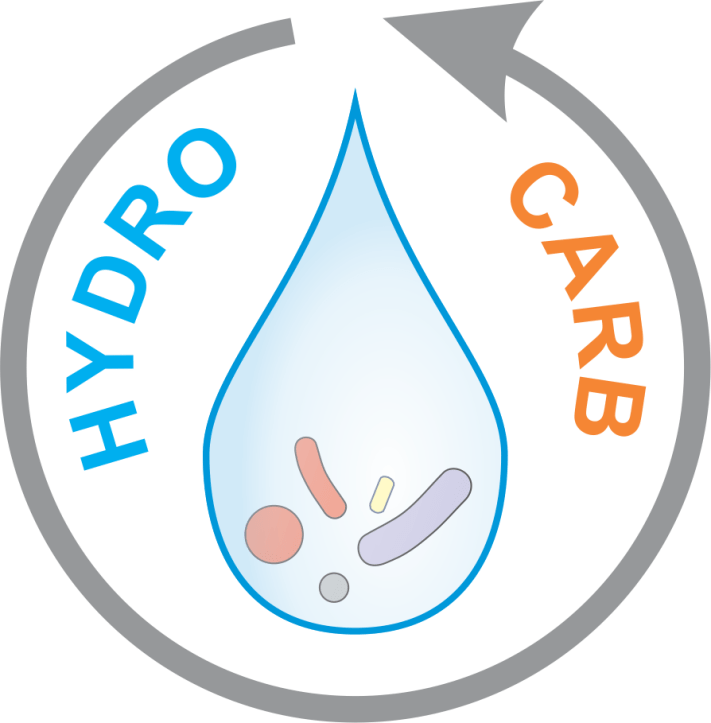 The logo of the Hydrocarb project, showing a water droplet containing microbial cells