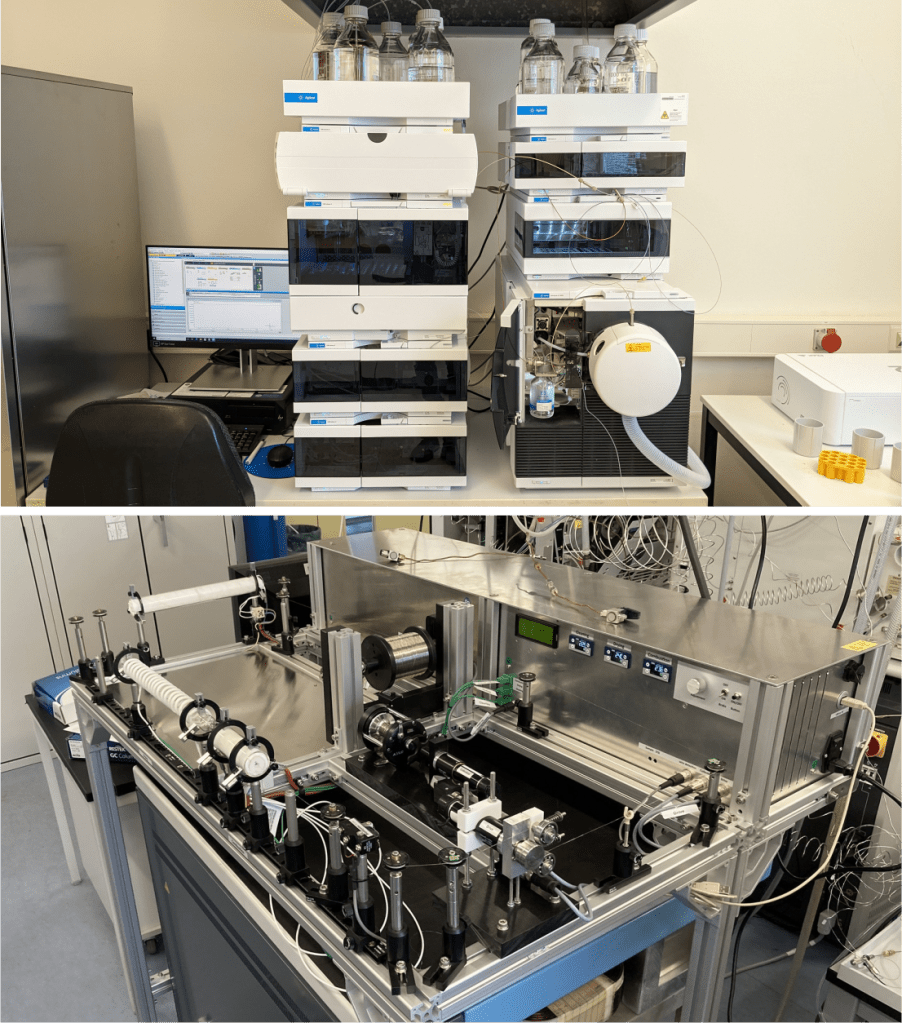 A photo of a mass spectrometer and a moving wire device used for the analysis of lipids